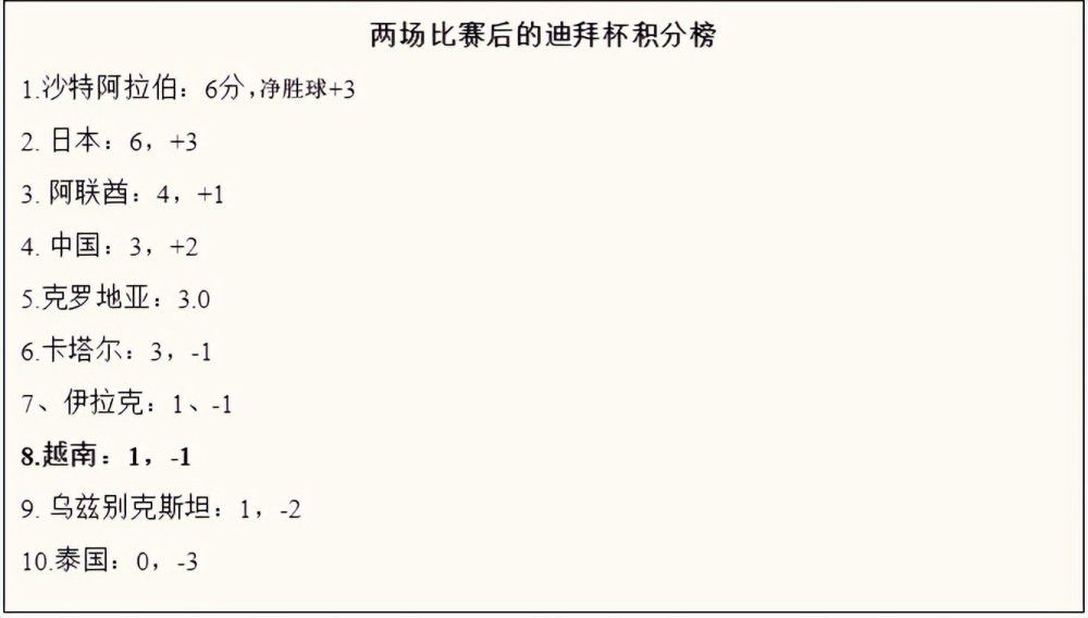 18世纪，一对印度佳耦，老婆在丈夫的鼓动勉励下，与那时妇女地位低下的社会成见作斗争，尽力进修和成长，成为印度第一名女大夫的真实故事。